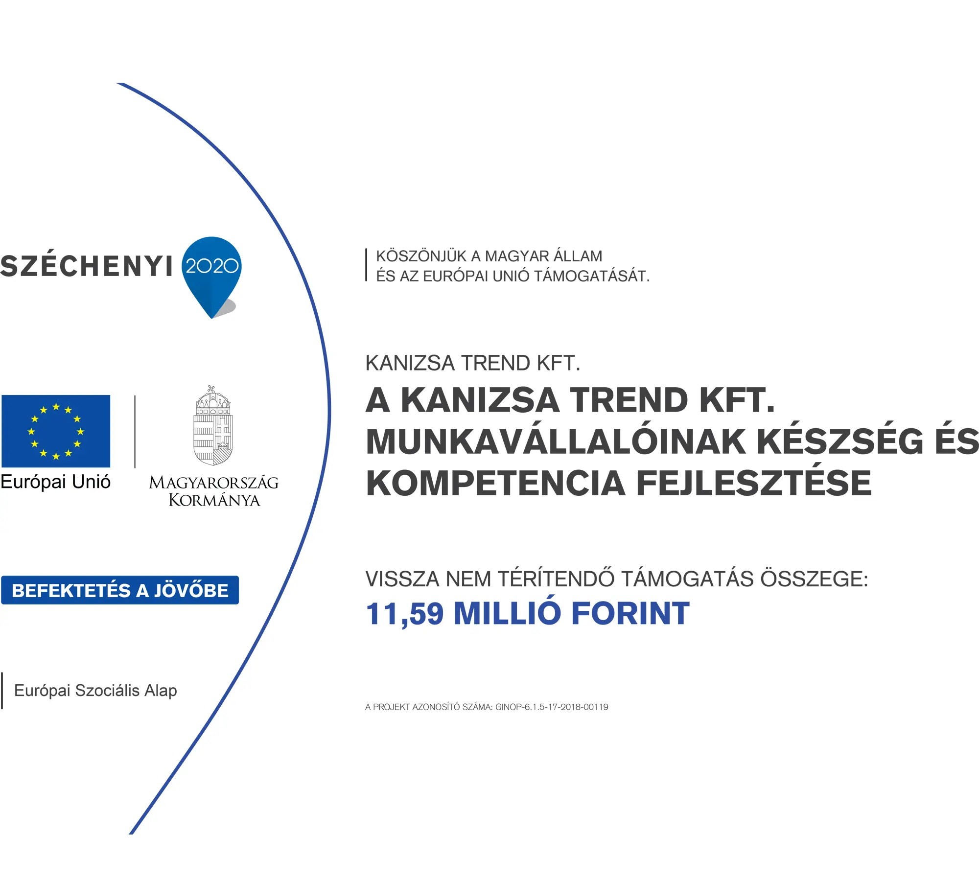 Széchenyi 2020 tájékoztató tábla: A Kanizsa Trend Kft. munkavállalóinak készség- és kompetenciafejlesztése, GINOP-6.1.5-17-2018-00119, vissza nem térítendő támogatás 11,59 millió forint